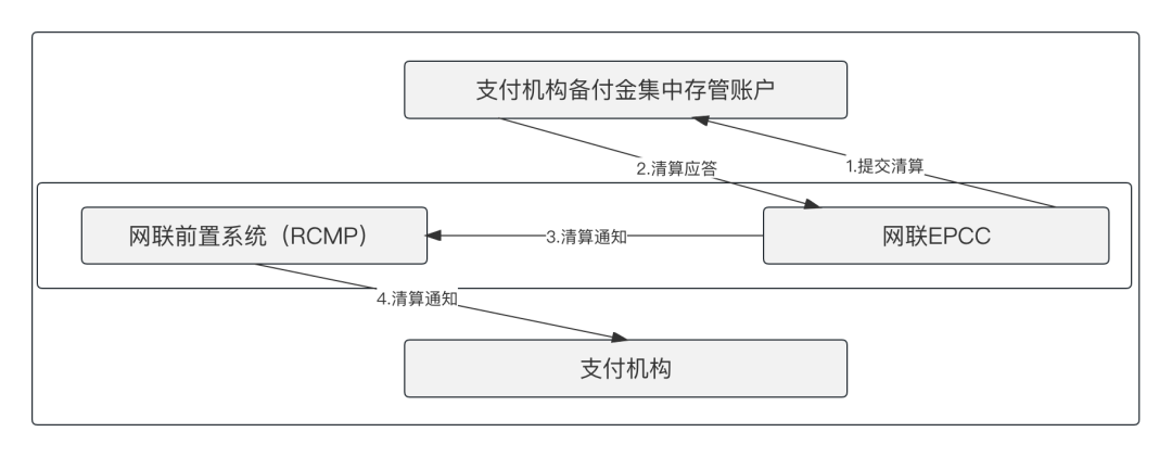 产品经理，产品经理网站